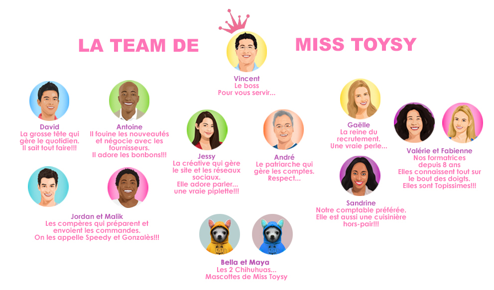 lequipe-de-vente-de-Miss-Toysy-2022